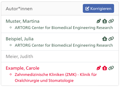 Beispiel Autorinnen und Autoren